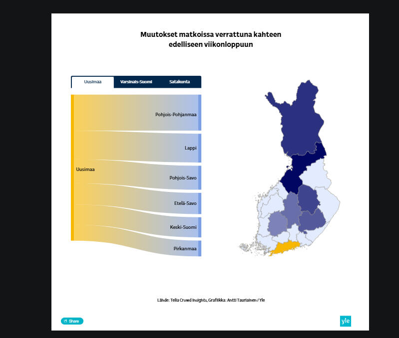 Datajournalismi ja datan visualisointi. Datajournalismi ja datan visualisointi.
